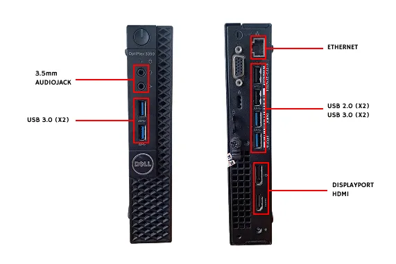 PAKET ECO MINI PC